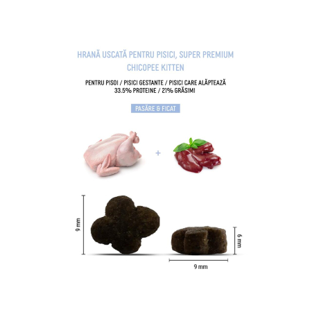 hrana-uscata-pisici-SUPER-PREMIUM-CHICOPEE-HNL-KITTEN-AgriUrsan [2]