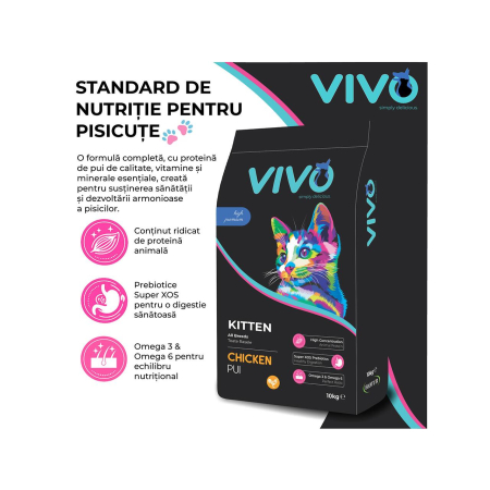 hrana-uscata-pui-pisica-VIVO-SUPER-PREMIUM-junior-pui-10kg-AgriUrsan [1]