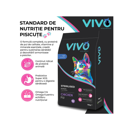 hrana-uscata-pisici-VIVO-SUPER-PREMIUM-sterilized-pui-10kg-AgriUrsan [1]