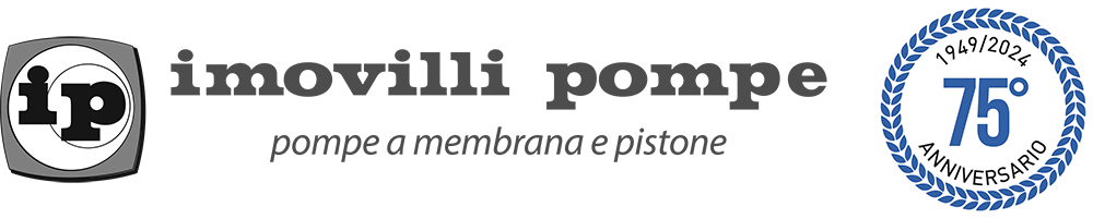 IMOVILLI