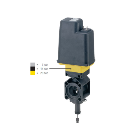Valve electrice /manuale - Valva control presiune NRG 024S electrica Geoline