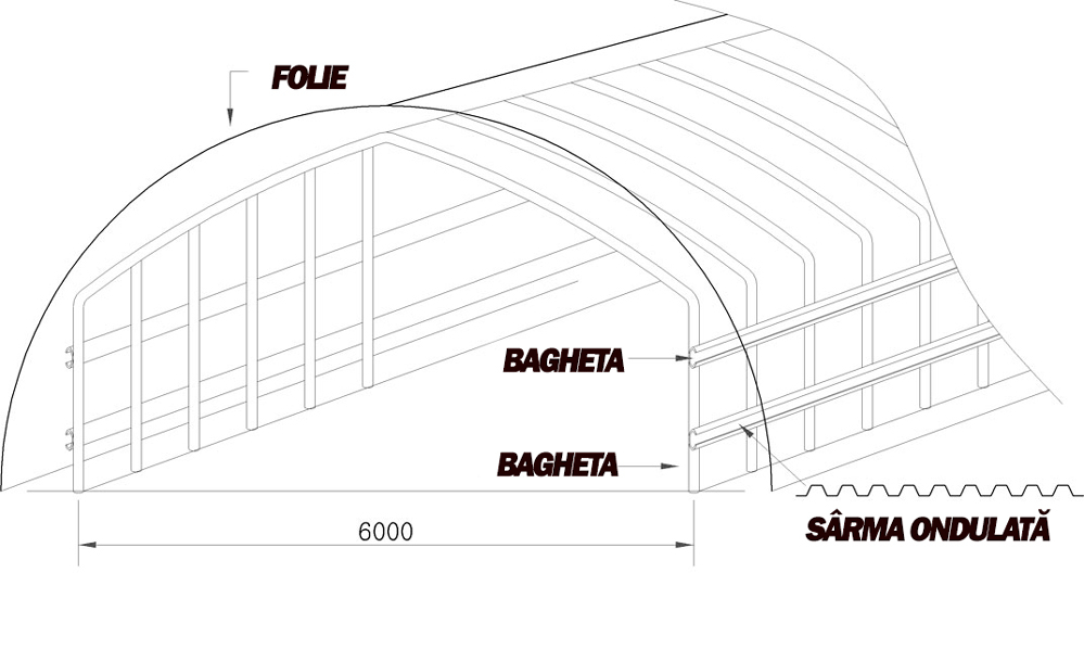 Bagheta metalică / suport fixare folie 3m [4]
