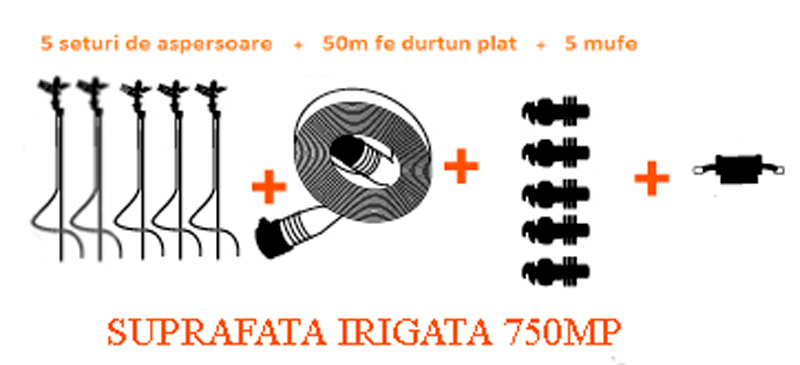 KIT linie aspersie porumb [6]