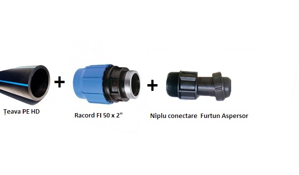 Furtun aspersor 3m suspendat [2]