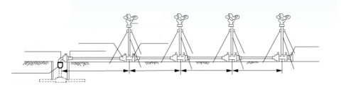 Aripa de ploaie aspersie porumb 50m [4]