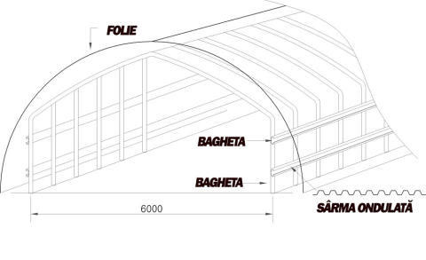 Bagheta metalică / suport fixare folie 3m [3]