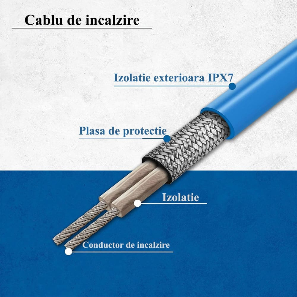 Cablu anti îngheț cu termostat, protectie impotriva inghețului, cablu de încălzire de 15 W/m, IP67, incalzire pentru tevi de apa, economisire de energie, pornire/oprire automata [4]