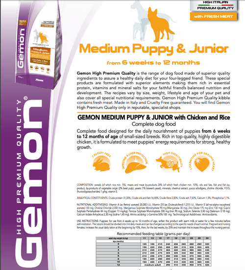 Gemon Caini Puppy & Junior cu Pui si Orez 20 kg [3]