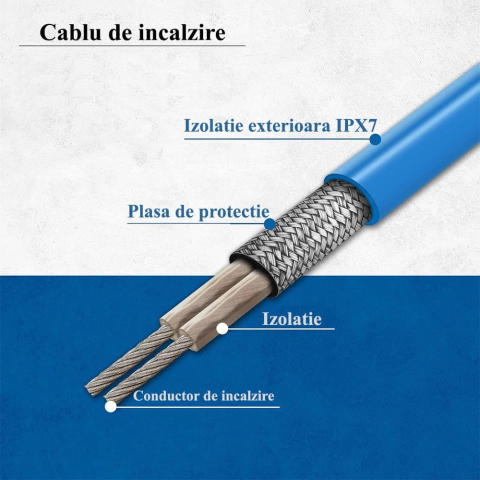 Cablu anti îngheț cu termostat, protectie impotriva inghețului, cablu de încălzire de 15 W/m, IP67, incalzire pentru tevi de apa, economisire de energie, pornire/oprire automata [3]