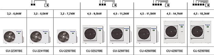 Free Multi – TZ super-compact  1,6 KW [3]