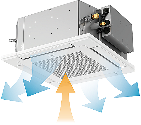 Panasonic Free Multi – Casetă tetradirecțională 60x60 / 5 KW [4]