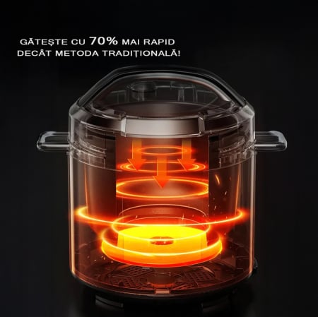 Multicooker Electric AIRNOVA® GustoVita 6L, 1000W, Oala sub presiune 60kpa cu accesorii incluse, Lingura, Polonic, Cos de aburi [7]