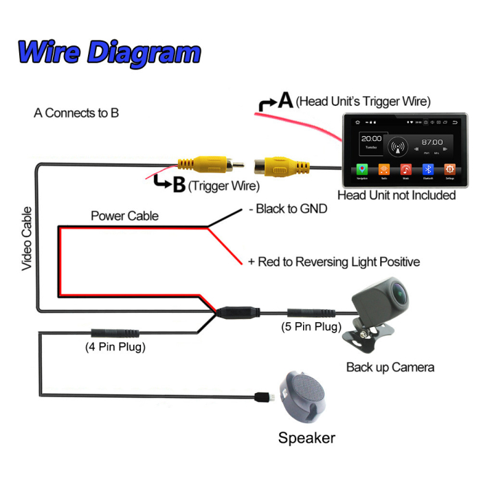 Camera auto marsarier AHD inteligenta cu detectare obstacole si avertizare sonora C432-AI [5]