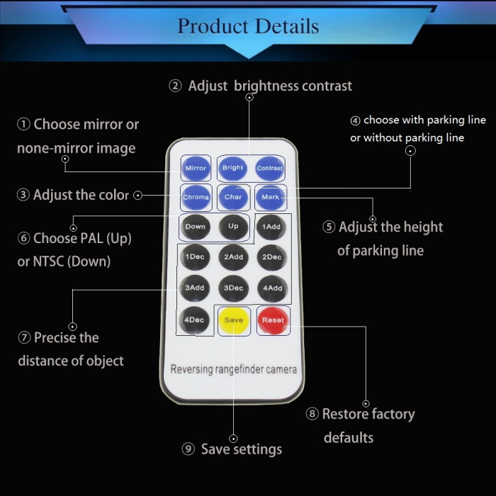 Camera auto marsarier / frontala cu sistem Rangefinder C401-AD [4]