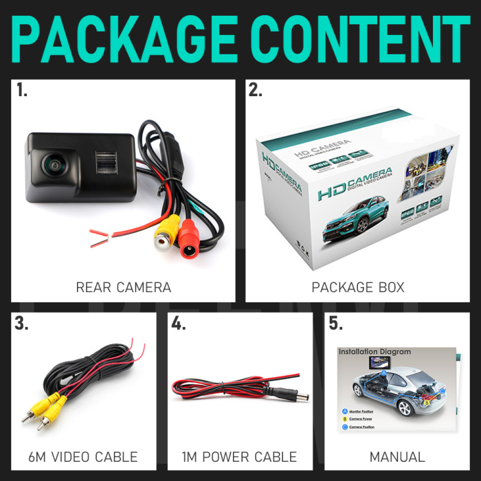 Camera marsarier HD, unghi 170 grade cu StarLight Night Vision Citroen C3, C4, C5, Berlingo, Xsara Picasso - FA966 [3]