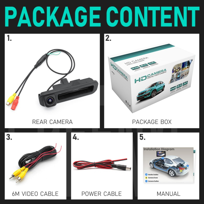 Camera marsarier HD, unghi 170 grade cu StarLight Night Vision FORD FOCUS 3 Hatchback/Break pe manerul de la hayon - FA914 [8]