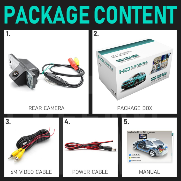 Camera marsarier HD, unghi 170 grade cu StarLight Night Vision Hyundai ELANTRA, SONATA, ACCENT, TUCSON, VERACRUZ - FA964 [7]