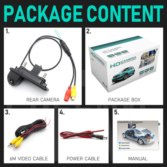 Camera marsarier HD, unghi 170 grade cu StarLight Night Vision pentru Audi A1 (2011 - 2018) - FA8012 / FA918 (LS8012) [7]