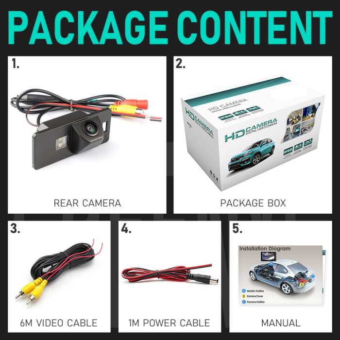 Camera marsarier HD, unghi 170 grade cu StarLight Night Vision pentru Audi A1, A4, A5, A6, A7, Q5 - FA928 [7]