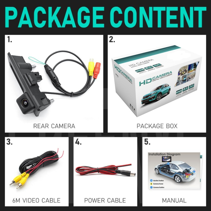 Camera marsarier HD, unghi 170 grade cu StarLight Night Vision pentru Audi - FA903 [10]