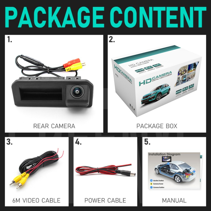 Camera marsarier HD, unghi 170 grade cu StarLight Night Vision pentru Audi Q2, Q3, Q5, Q7, Q8, A1, A5, A6 C8, A7, E-tron - FA8034 [4]