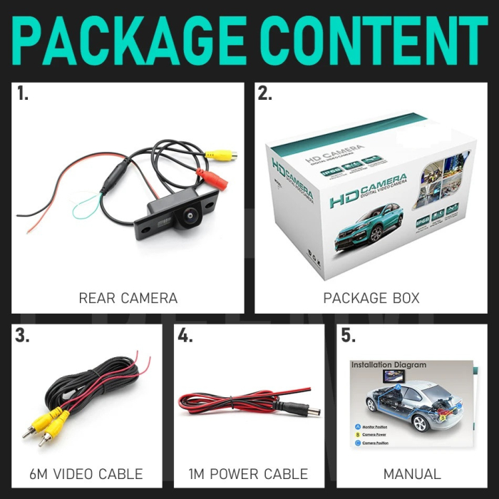 Camera marsarier HD, unghi 170 grade cu StarLight Night Vision pentru Golf 4, Golf 5, Passat B5.5, Touareg, Tiguan, Bora - FA915 [7]