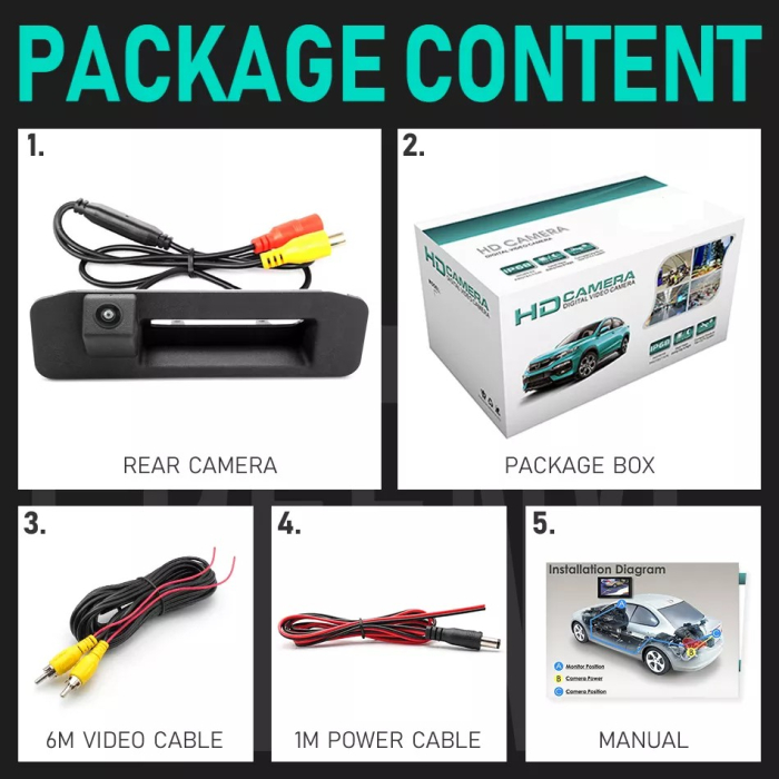 Camera marsarier HD, unghi 170 grade, cu StarLight Night Vision pentru Mercedes GLK X204 Facelift - FA990 / LS8009 [6]