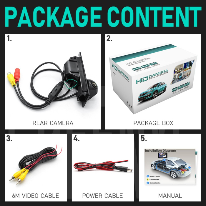 Camera marsarier HD, unghi 170 grade cu StarLight Night Vision pentru Opel Vectra, Zafira, Astra, Insignia, Corsa - FA925 [7]