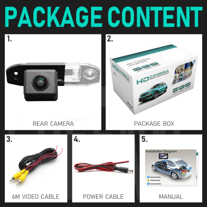 Camera marsarier HD, unghi 170 grade cu StarLight Night Vision pentru Volvo V50, S40, S60, XC90, XC70, XC60, C70, S80 - FA965 [7]