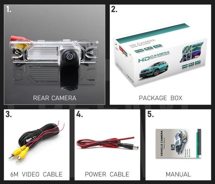 Camera marsarier HD, unghi 170 grade cu StarLight Night Vision Renault Koleos 2008-2015 - FA9129 [7]