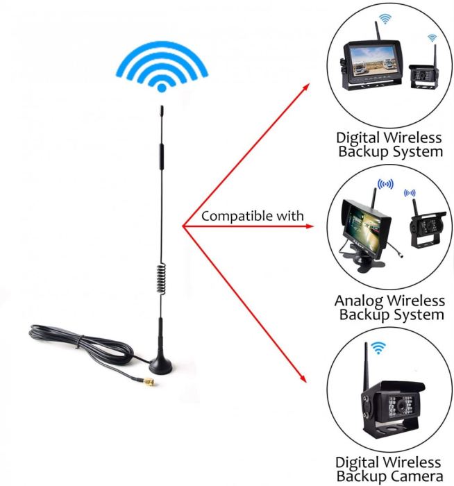 Extensie antena auto gain 9dBi cu conector SMA-Tata, cu baza magnetica CA-9DB [2]