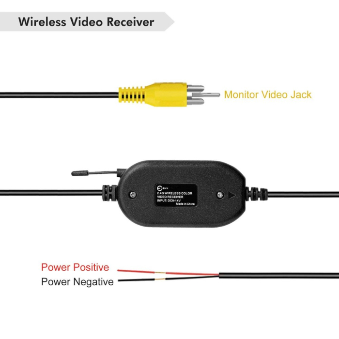 Kit wireless 2.4G pentru camera marsarier 12V PZ01W [4]