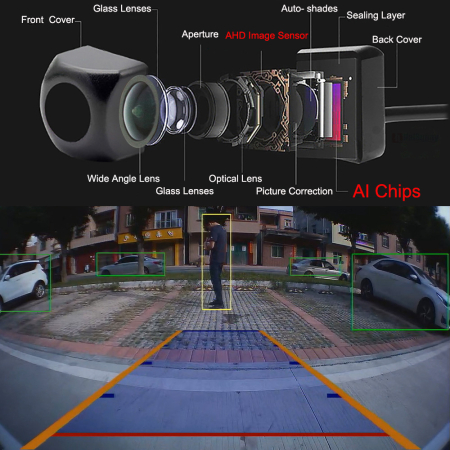 Camera auto marsarier AHD inteligenta cu detectare obstacole si avertizare sonora C432-AI [2]