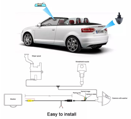 Camera auto marsarier / frontala C4760 cu sistem de spalare camera [1]