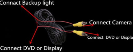 Camera marsarier BMW F10, F15, F16, F30, F31, F32, F34, F36, F25, F26, F48 pe manerul de portbagaj - LS8006 [6]