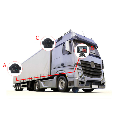 Camera marsarier cu infrarosu 12V - 24V C501 pentru Camioane, Autocare, Bus-uri [5]