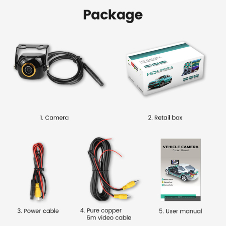 Camera marsarier/frontala AHD/CVBS unghi 170 grade cu StarLight Night Vision - G3A811 / G3A813 [7]