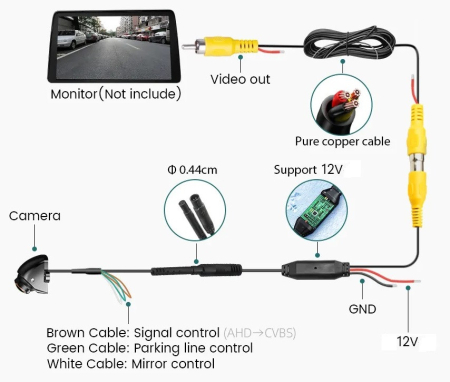 Camera marsarier/frontala AHD/CVBS unghi 170 grade cu StarLight Night Vision - G3A999 [7]