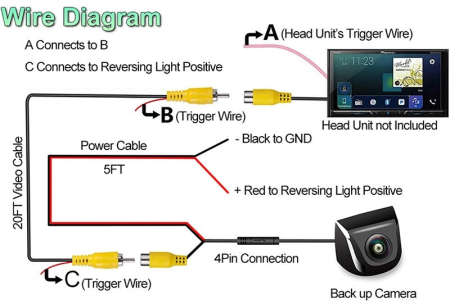 Camera marsarier / frontala HD unghi 170 grade cu StarLight Night Vision - FS801 [6]