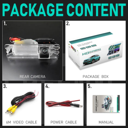 Camera marsarier HD, unghi 170 grade cu StarLight Night Vision Dacia Logan 2 (2012-2017), Sandero 2 (2012-2017) - FA8066 [5]