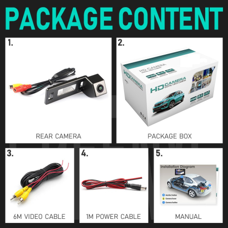 Camera marsarier HD, unghi 170 grade cu StarLight Night Vision pentru Audi A1, A4, A5, A6, A7, Q5 - FA727 [6]