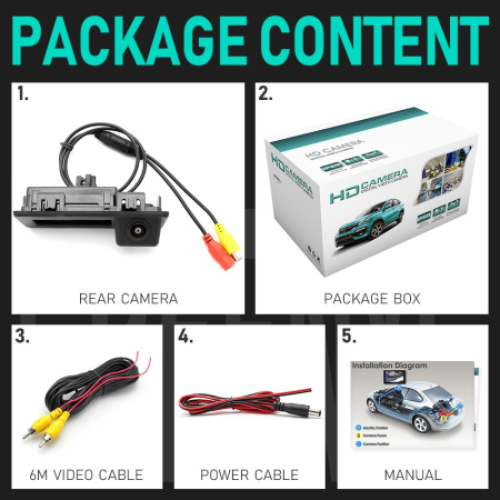 Camera marsarier HD, unghi 170 grade cu StarLight Night Vision pentru Audi A4 B9, A3 8V, Q7, A6 C7, A7 C7, A8 - FA8032 [3]