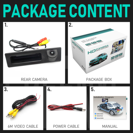 Camera marsarier HD, unghi 170 grade, cu StarLight Night Vision pentru BMW F10, F15, F16, F30, F31, F32, F34, F36, F25, F26, F48 - FA942 [7]