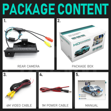 Camera marsarier HD, unghi 170 grade, cu StarLight Night Vision pentru E39, E60, E90, E70 pe manerul de portbagaj - FA936 [7]