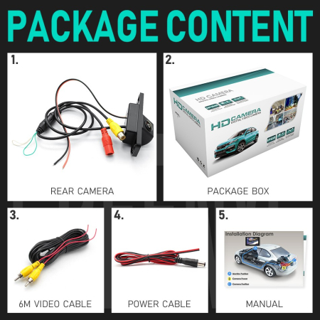 Camera marsarier HD, unghi 170 grade cu StarLight Night Vision pentru Ford Focus MK2, C-Max - FA920 [6]