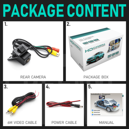 Camera marsarier HD, unghi 170 grade cu StarLight Night Vision pentru Mercedes-Benz C-Class W204, E-Class W212, C207, S-Class W221, CL-Class W216 - FA987 [6]