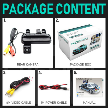 Camera marsarier HD, unghi 170 grade, cu StarLight Night Vision pentru Mercedes E-Class W212, E-Class W213, B-Class W246  - FA953 [7]