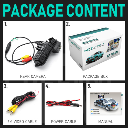 Camera marsarier HD, unghi 170 grade cu StarLight Night Vision pentru Passat, Polo (2016+) - FA8046 [6]