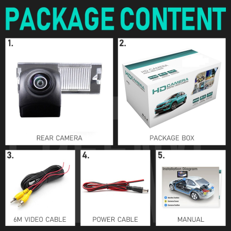 Camera marsarier HD, unghi 170 grade cu StarLight Night Vision Peugeot 207, 307, 308, 407, 508, 807 - FA8210 [6]