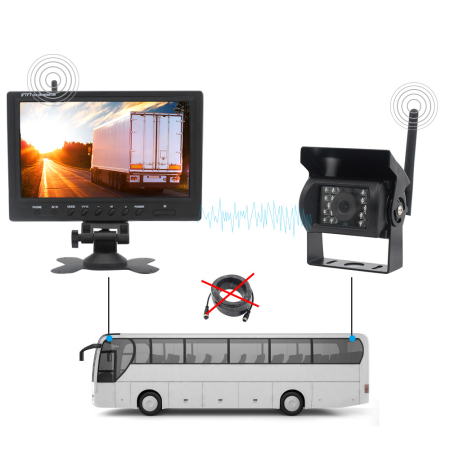 Kit marsarier wireless cu 2 camere si display de 9" 12V~24V, pentru Camioane, Autocare, Bus-uri - BUS2 [4]